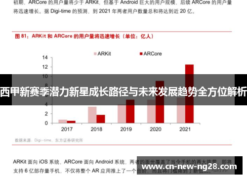 西甲新赛季潜力新星成长路径与未来发展趋势全方位解析 西甲新赛季潜力新星成长路径与未来发展趋势全方位解析