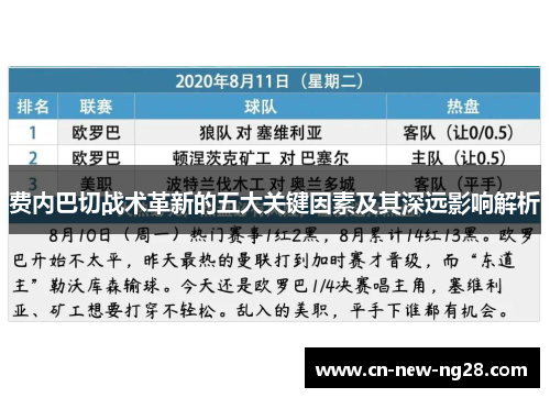 费内巴切战术革新的五大关键因素及其深远影响解析 费内巴切战术革新的五大关键因素及其深远影响解析