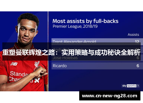 重塑曼联辉煌之路:实用策略与成功秘诀全解析 重塑曼联辉煌之路:实用策略与成功秘诀全解析