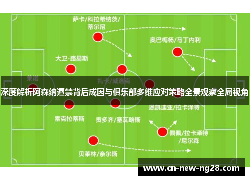 深度解析阿森纳遭禁背后成因与俱乐部多维应对策略全景观察全局视角 深度解析阿森纳遭禁背后成因与俱乐部多维应对策略全景观察全局视角