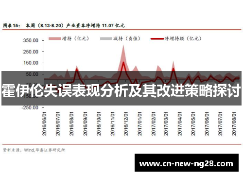 霍伊伦失误表现分析及其改进策略探讨