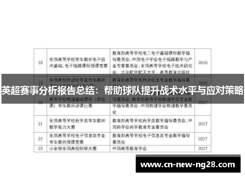英超赛事分析报告总结：帮助球队提升战术水平与应对策略