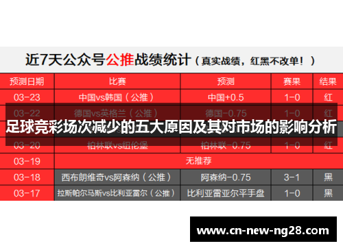 足球竞彩场次减少的五大原因及其对市场的影响分析