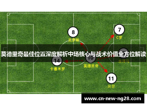 莫德里奇最佳位置深度解析中场核心与战术价值全方位解读