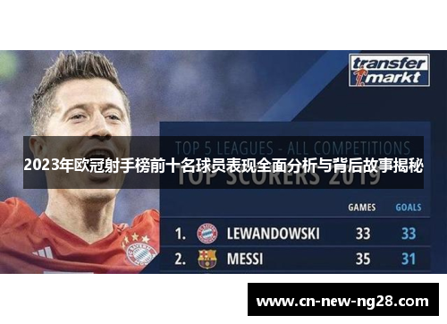 2023年欧冠射手榜前十名球员表现全面分析与背后故事揭秘