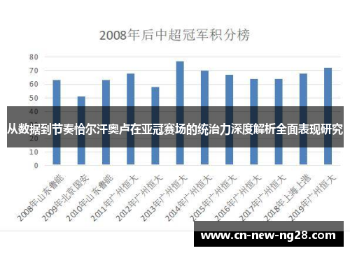 从数据到节奏恰尔汗奥卢在亚冠赛场的统治力深度解析全面表现研究 从数据到节奏恰尔汗奥卢在亚冠赛场的统治力深度解析全面表现研究