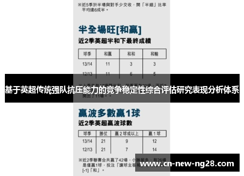 基于英超传统强队抗压能力的竞争稳定性综合评估研究表现分析体系 基于英超传统强队抗压能力的竞争稳定性综合评估研究表现分析体系