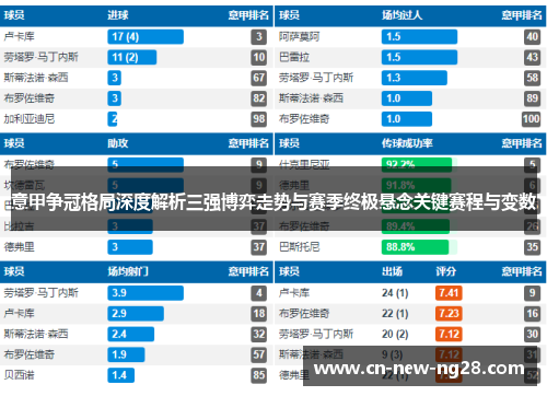 意甲争冠格局深度解析三强博弈走势与赛季终极悬念关键赛程与变数