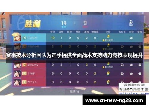 赛事技术分析团队为选手提供全面战术支持助力竞技表现提升 赛事技术分析团队为选手提供全面战术支持助力竞技表现提升