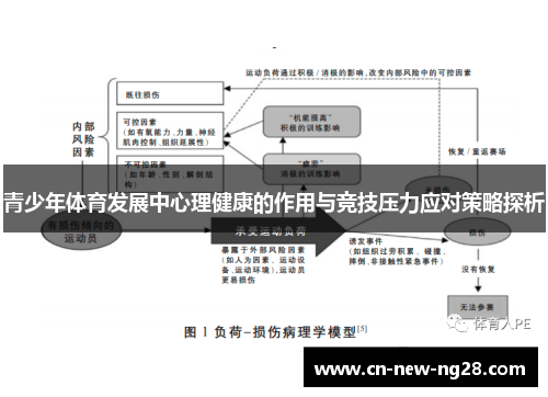 青少年体育发展中心理健康的作用与竞技压力应对策略探析